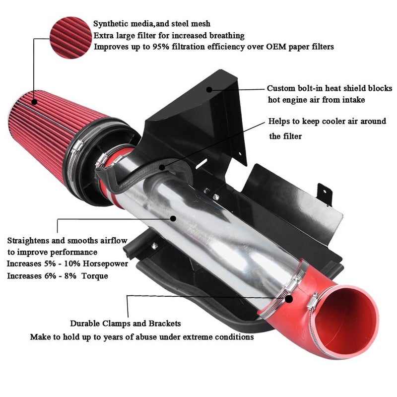 MooSun 4" Performance Cold Air Intake Kit With Filter For GMC Chevy Chevrolet 1999 2000 2001 2002 2003 2004 2005 2006 V8 4.8L/5.3L/6.0L (Red) - Image 2